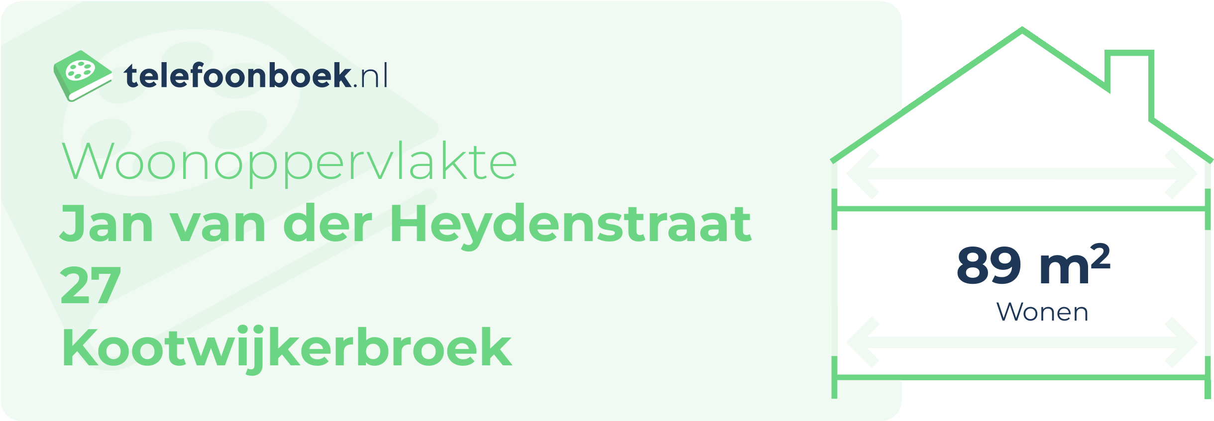 Woonoppervlakte Jan Van Der Heydenstraat 27 Kootwijkerbroek