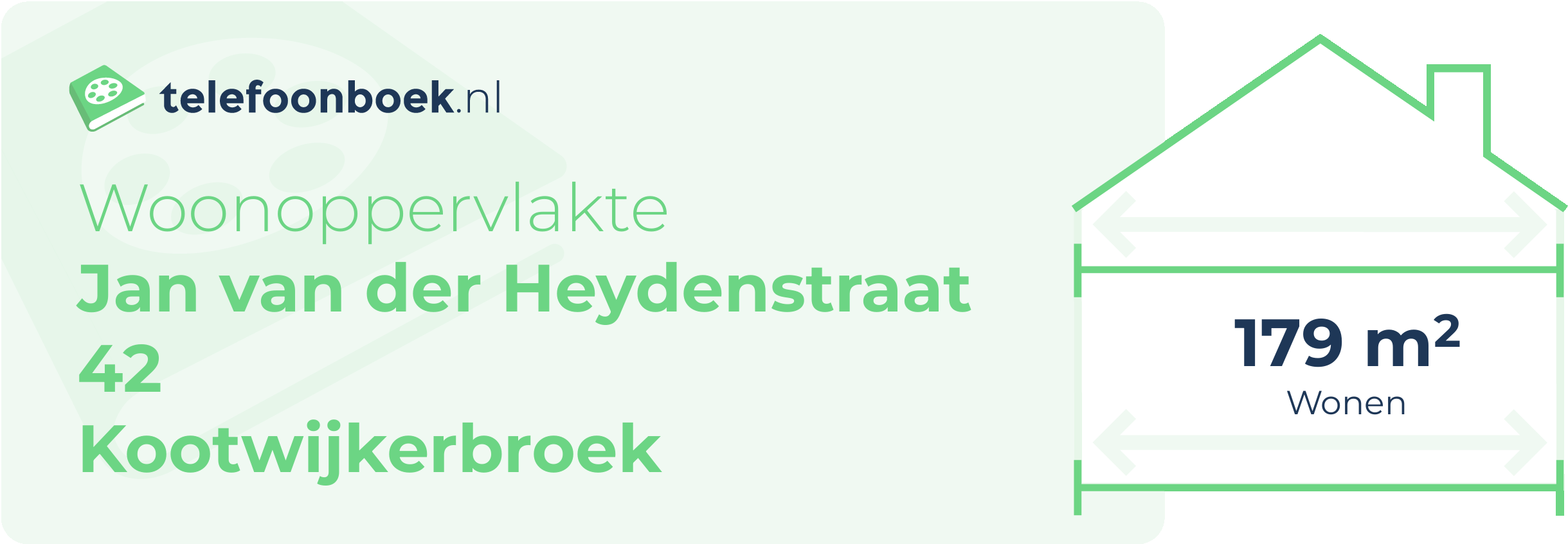 Woonoppervlakte Jan Van Der Heydenstraat 42 Kootwijkerbroek