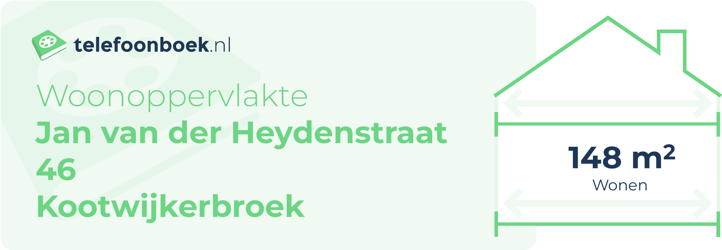 Woonoppervlakte Jan Van Der Heydenstraat 46 Kootwijkerbroek