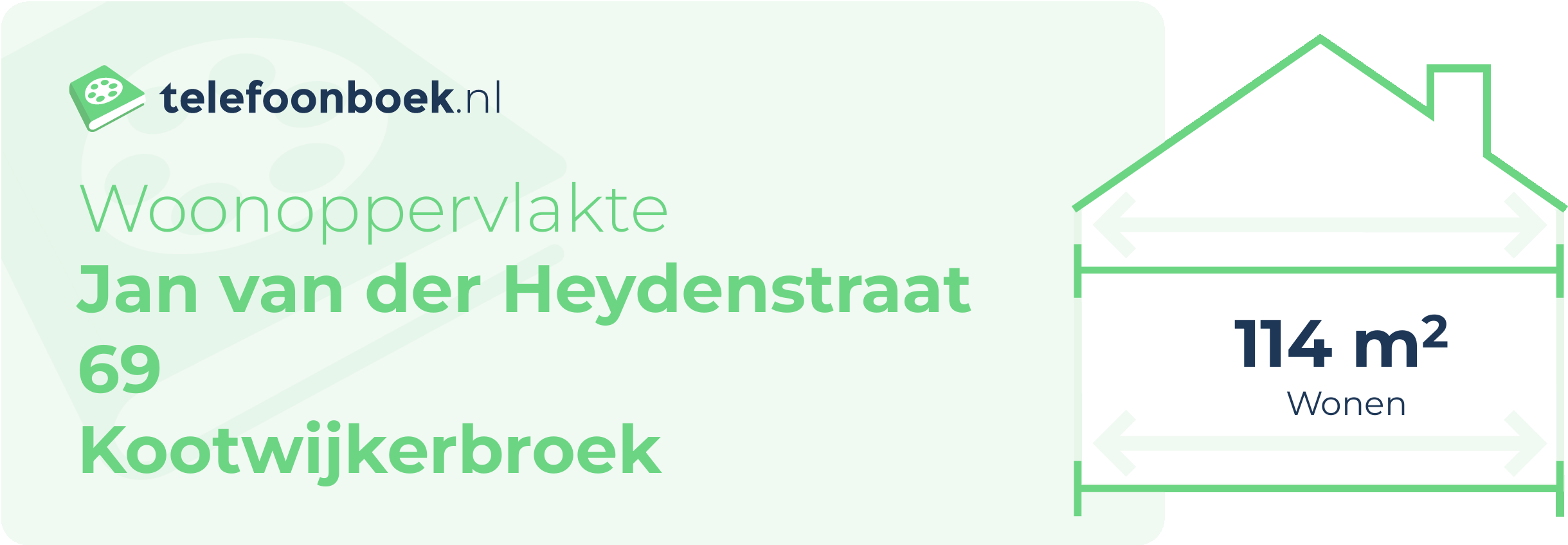 Woonoppervlakte Jan Van Der Heydenstraat 69 Kootwijkerbroek