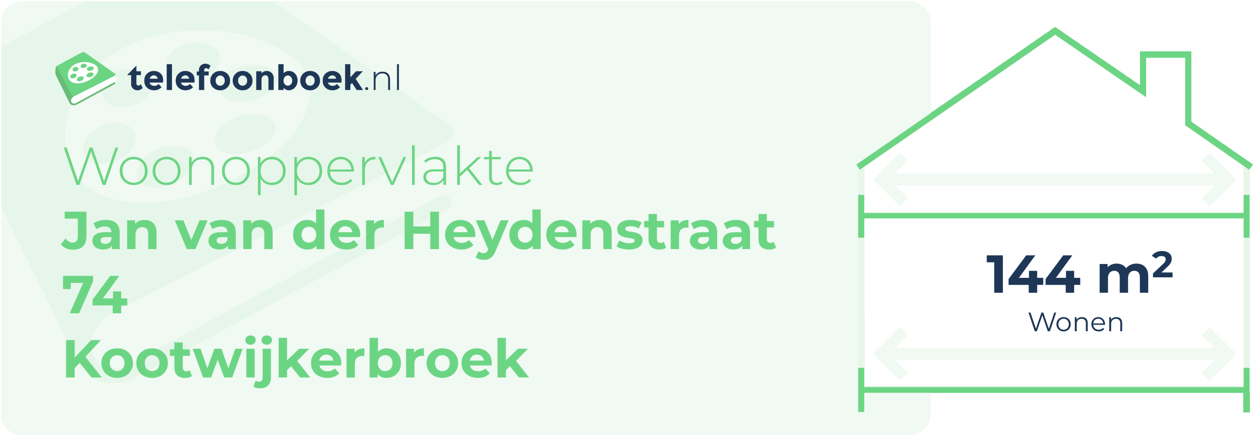 Woonoppervlakte Jan Van Der Heydenstraat 74 Kootwijkerbroek