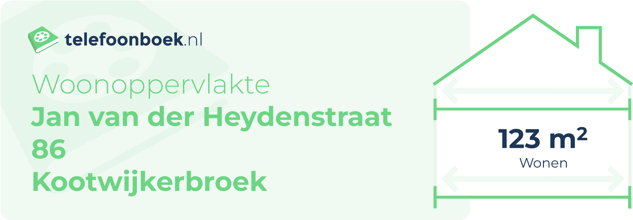 Woonoppervlakte Jan Van Der Heydenstraat 86 Kootwijkerbroek