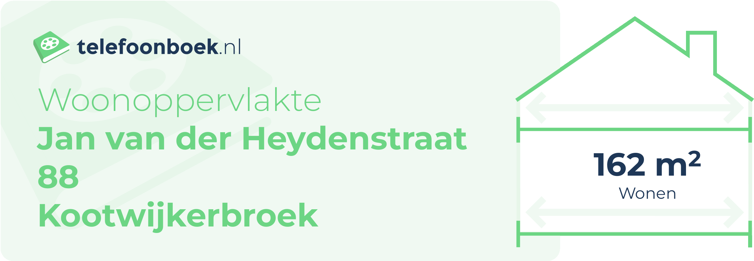 Woonoppervlakte Jan Van Der Heydenstraat 88 Kootwijkerbroek