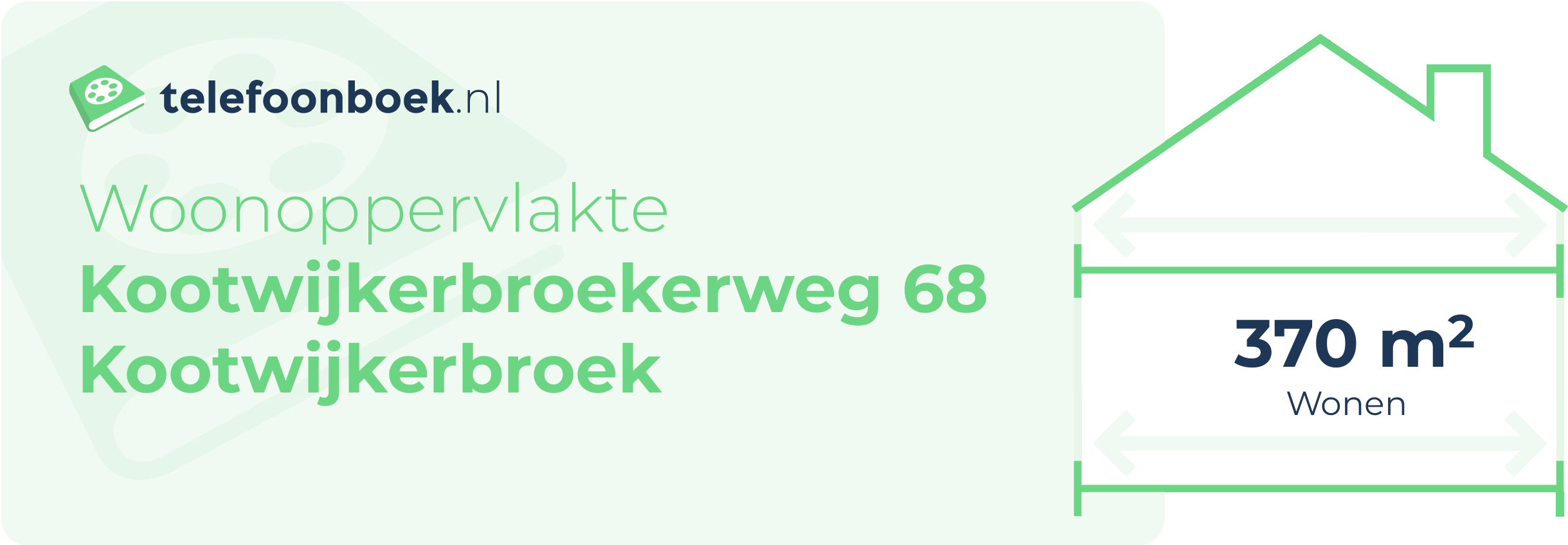 Woonoppervlakte Kootwijkerbroekerweg 68 Kootwijkerbroek