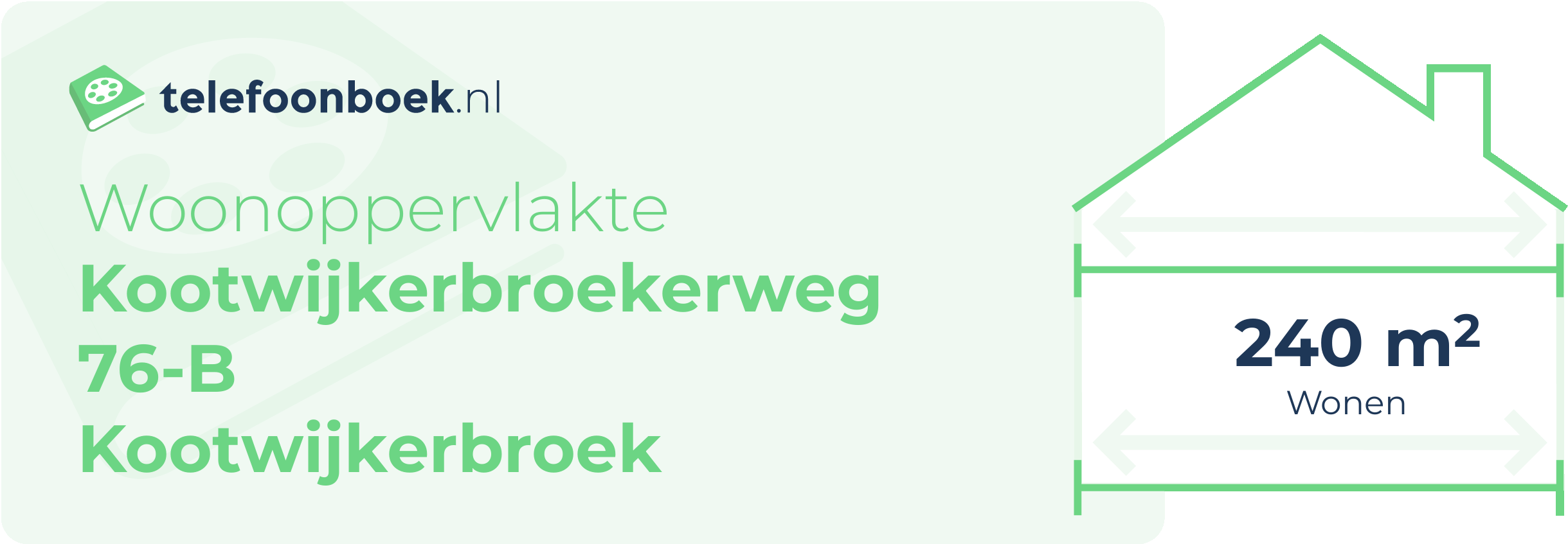 Woonoppervlakte Kootwijkerbroekerweg 76-B Kootwijkerbroek