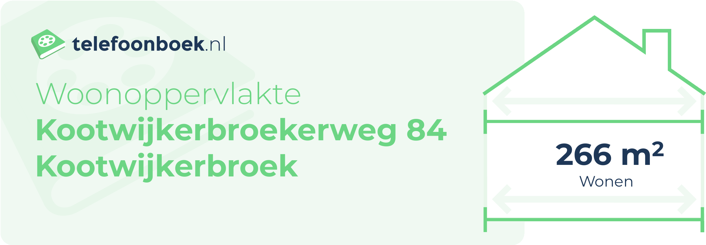 Woonoppervlakte Kootwijkerbroekerweg 84 Kootwijkerbroek