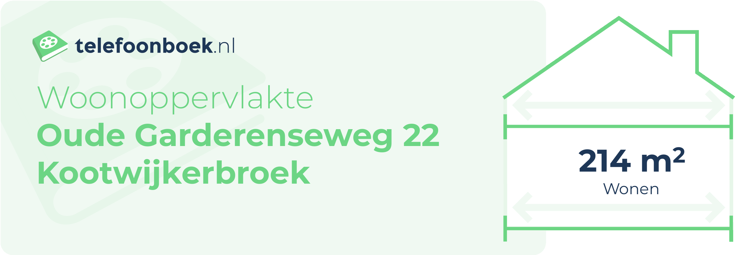 Woonoppervlakte Oude Garderenseweg 22 Kootwijkerbroek