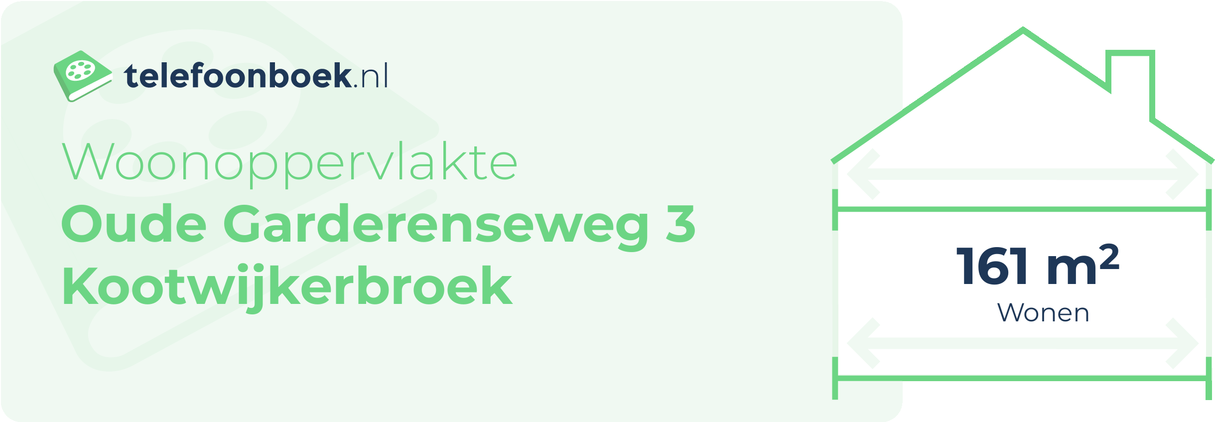 Woonoppervlakte Oude Garderenseweg 3 Kootwijkerbroek