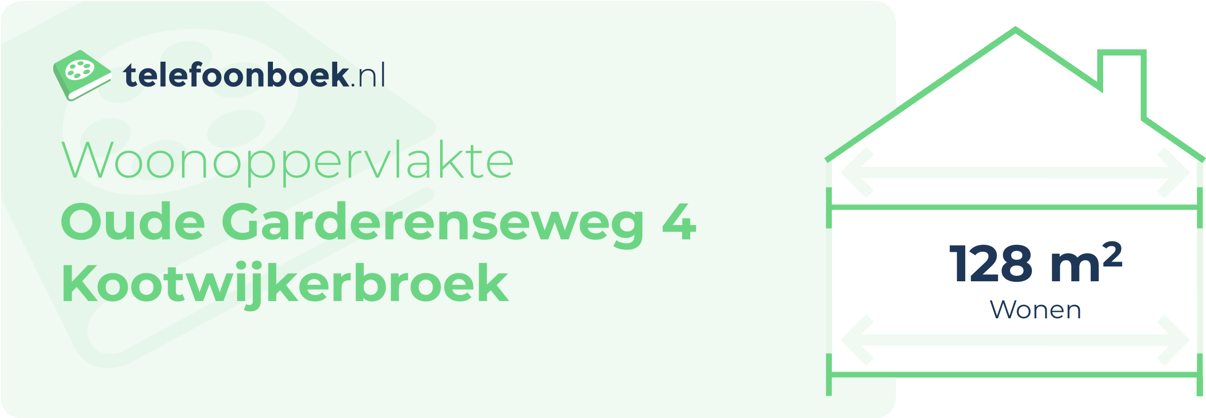 Woonoppervlakte Oude Garderenseweg 4 Kootwijkerbroek