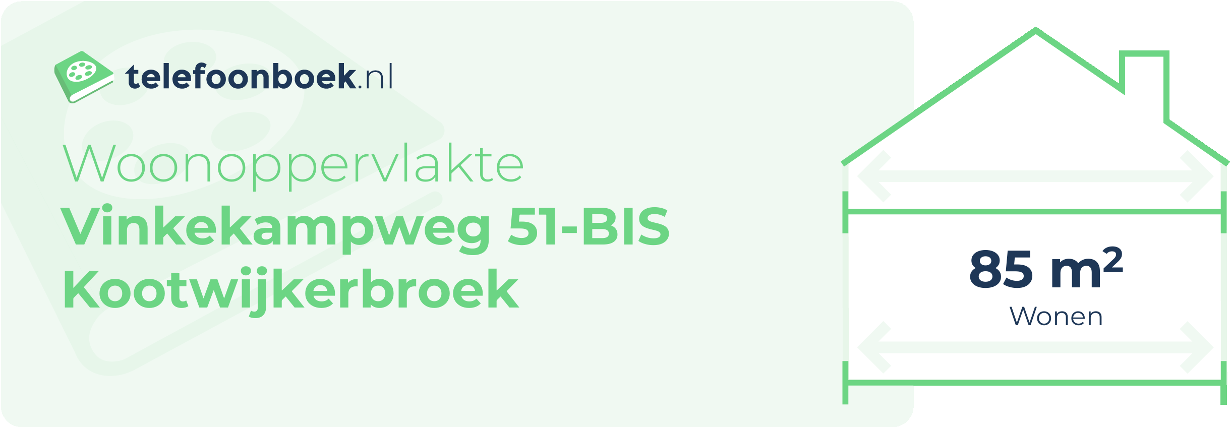 Woonoppervlakte Vinkekampweg 51-BIS Kootwijkerbroek