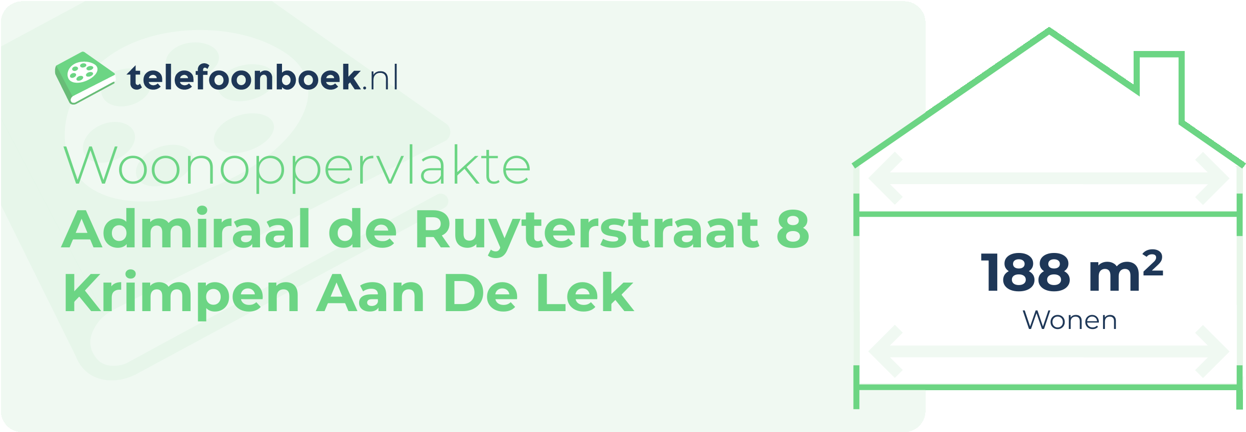 Woonoppervlakte Admiraal De Ruyterstraat 8 Krimpen Aan De Lek