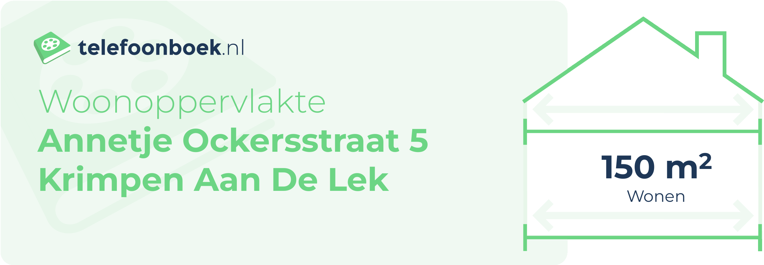 Woonoppervlakte Annetje Ockersstraat 5 Krimpen Aan De Lek