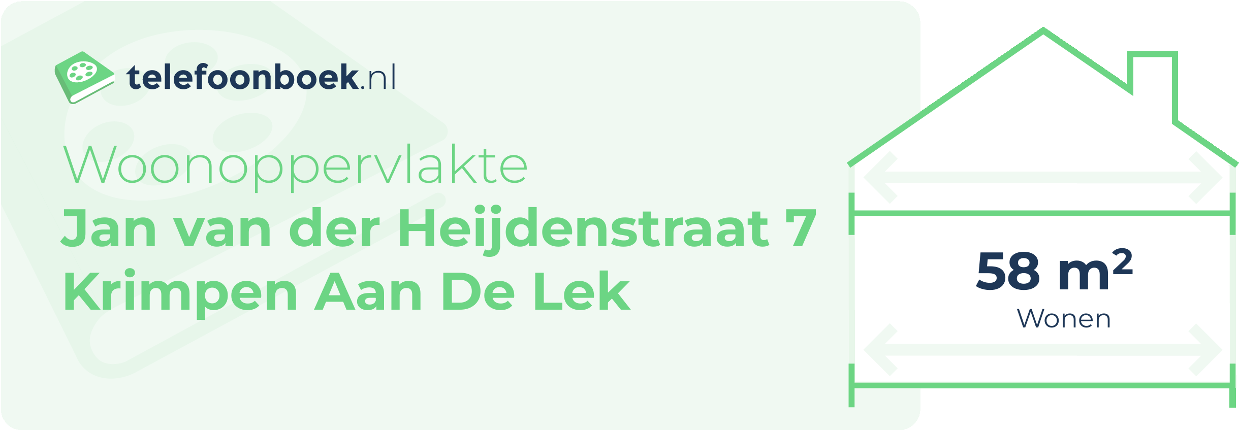 Woonoppervlakte Jan Van Der Heijdenstraat 7 Krimpen Aan De Lek