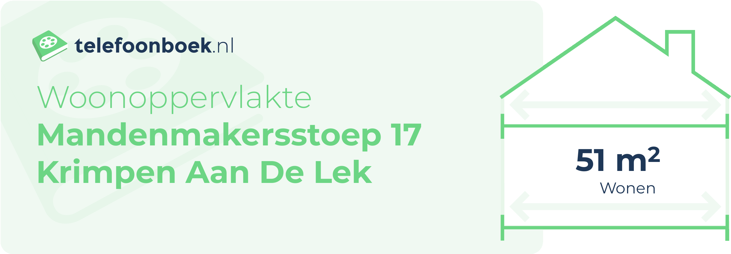 Woonoppervlakte Mandenmakersstoep 17 Krimpen Aan De Lek