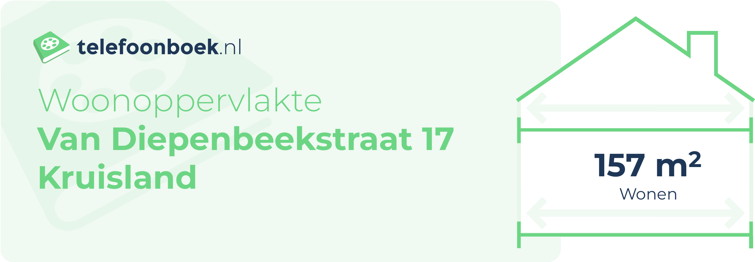 Woonoppervlakte Van Diepenbeekstraat 17 Kruisland