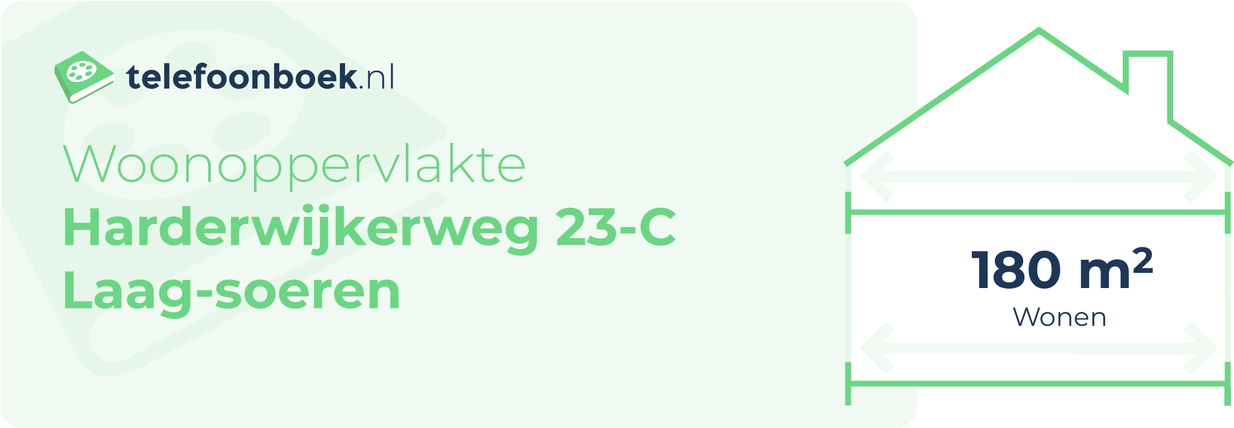 Woonoppervlakte Harderwijkerweg 23-C Laag-Soeren