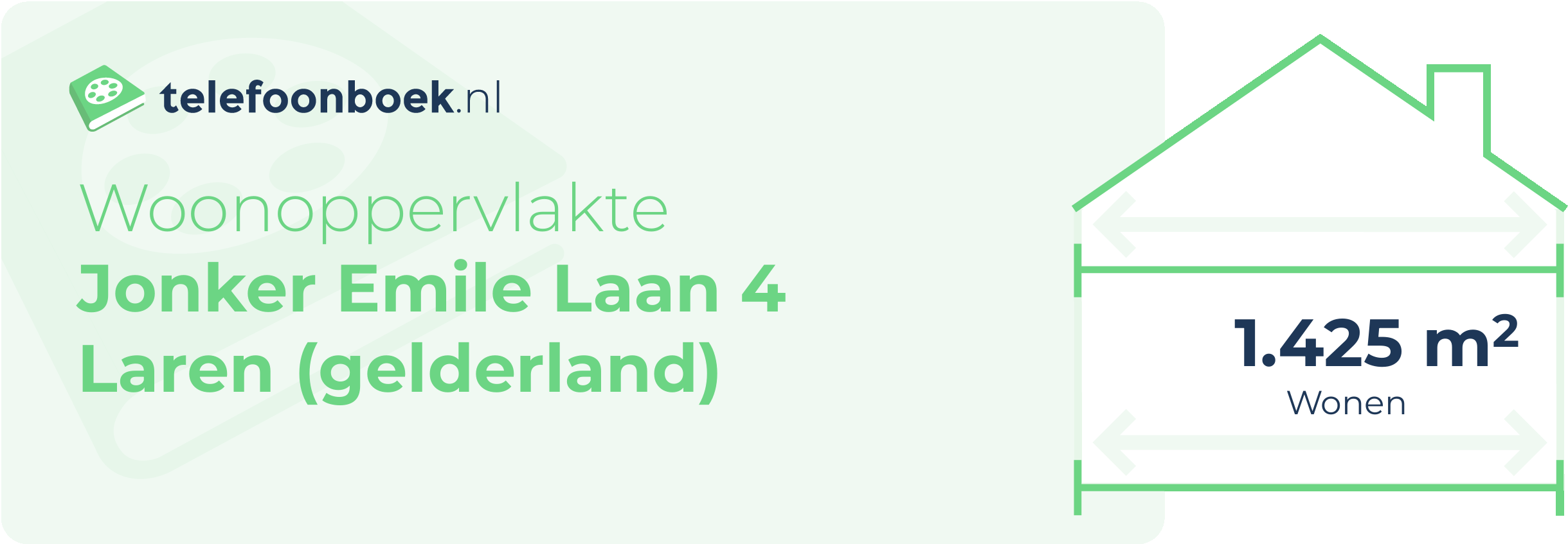 Woonoppervlakte Jonker Emile Laan 4 Laren (Gelderland)