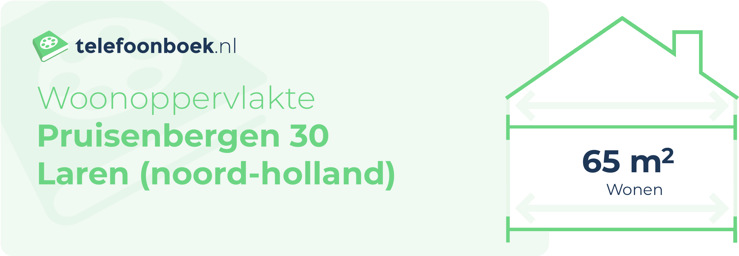 Woonoppervlakte Pruisenbergen 30 Laren (Noord-Holland)