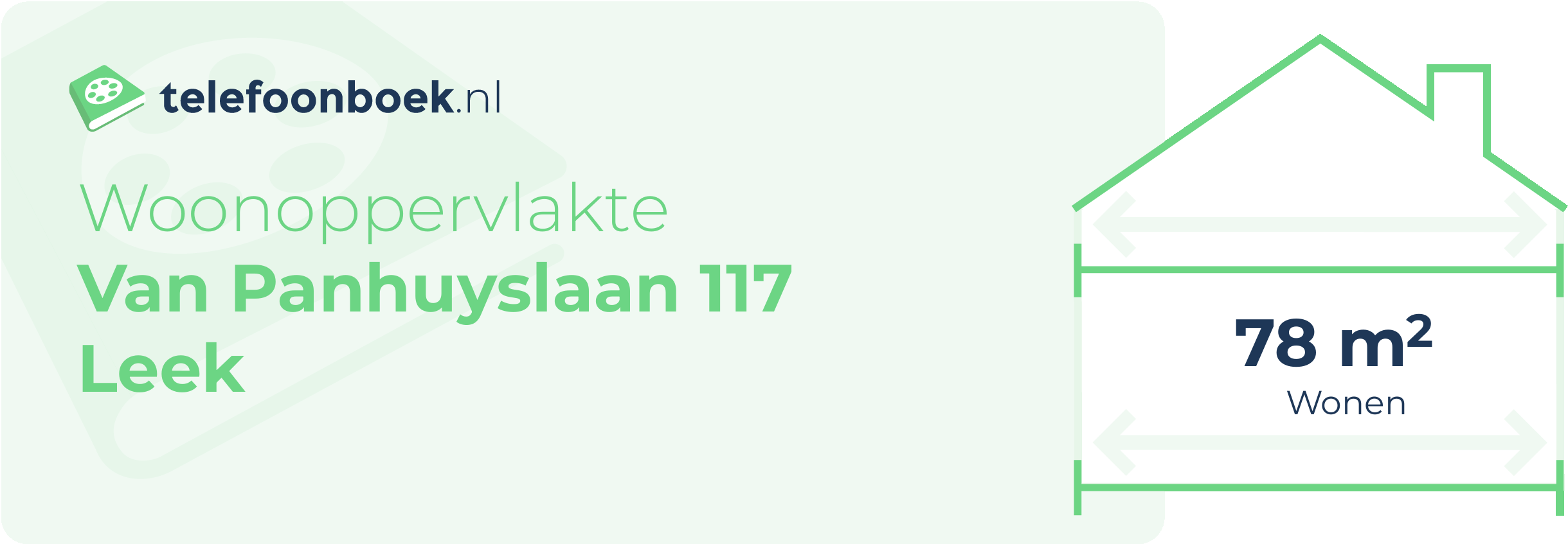 Woonoppervlakte Van Panhuyslaan 117 Leek