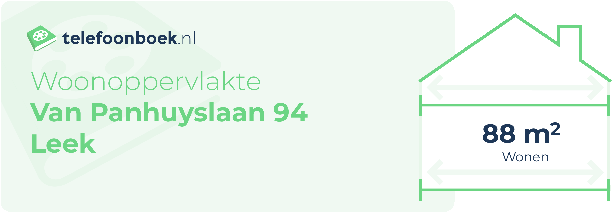 Woonoppervlakte Van Panhuyslaan 94 Leek