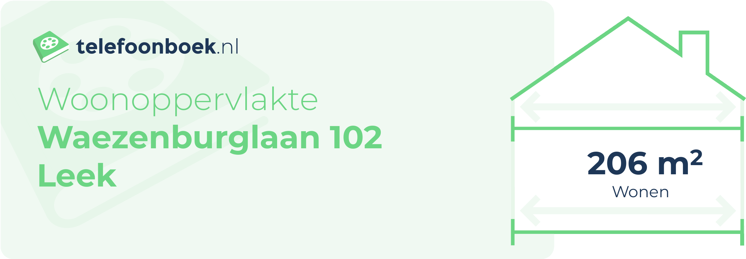 Woonoppervlakte Waezenburglaan 102 Leek