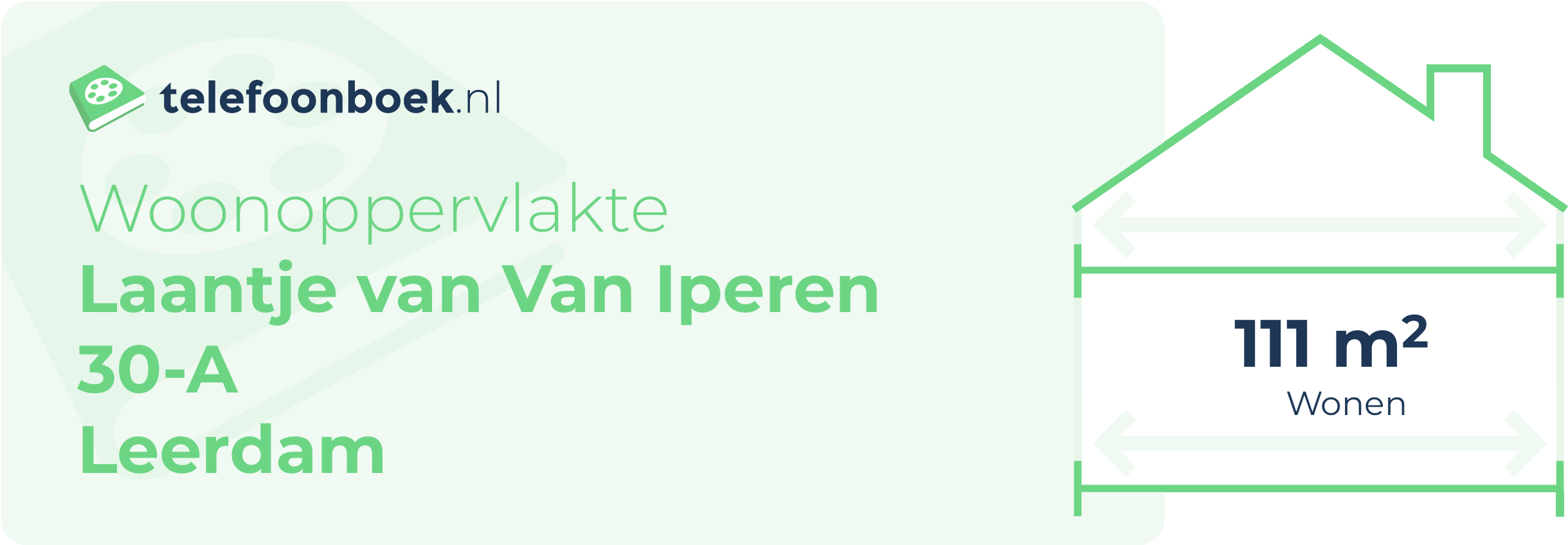 Woonoppervlakte Laantje Van Van Iperen 30-A Leerdam