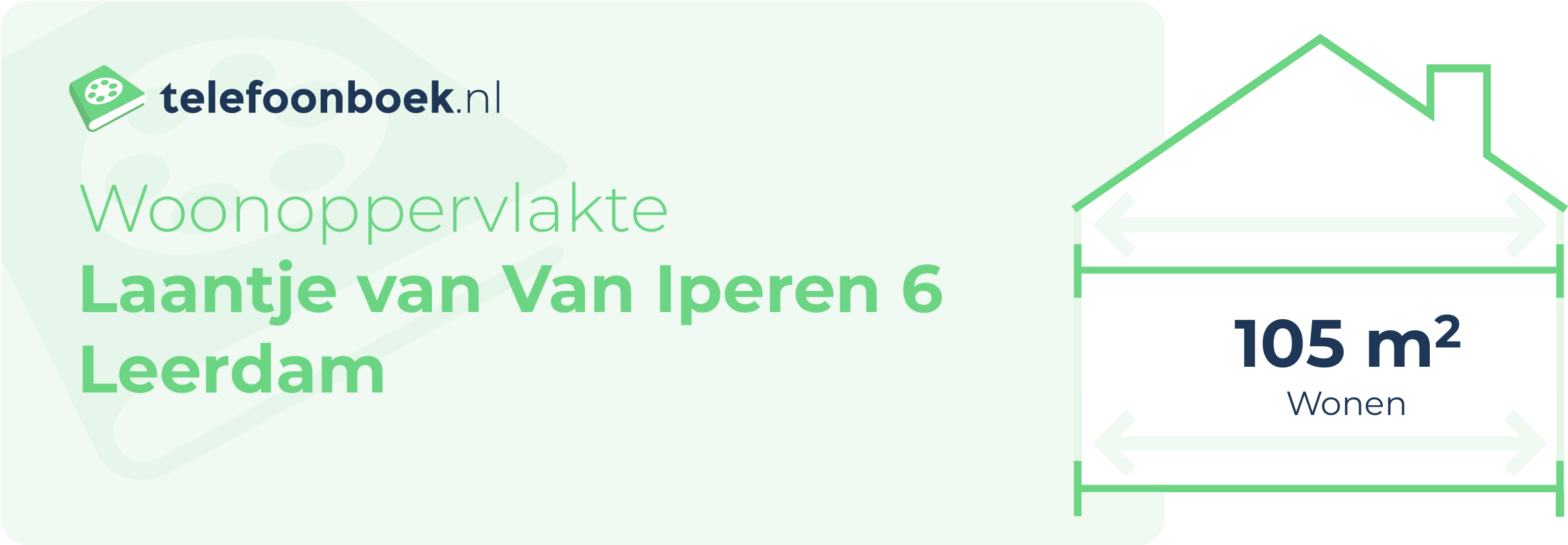 Woonoppervlakte Laantje Van Van Iperen 6 Leerdam