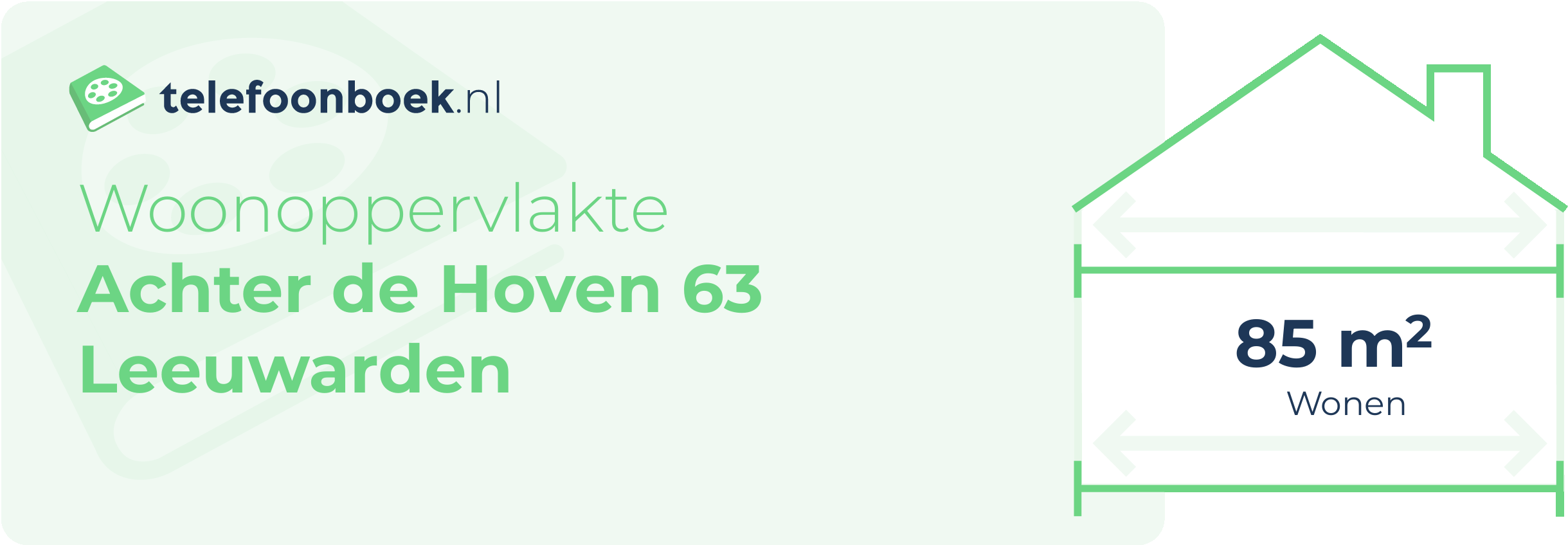 Woonoppervlakte Achter De Hoven 63 Leeuwarden