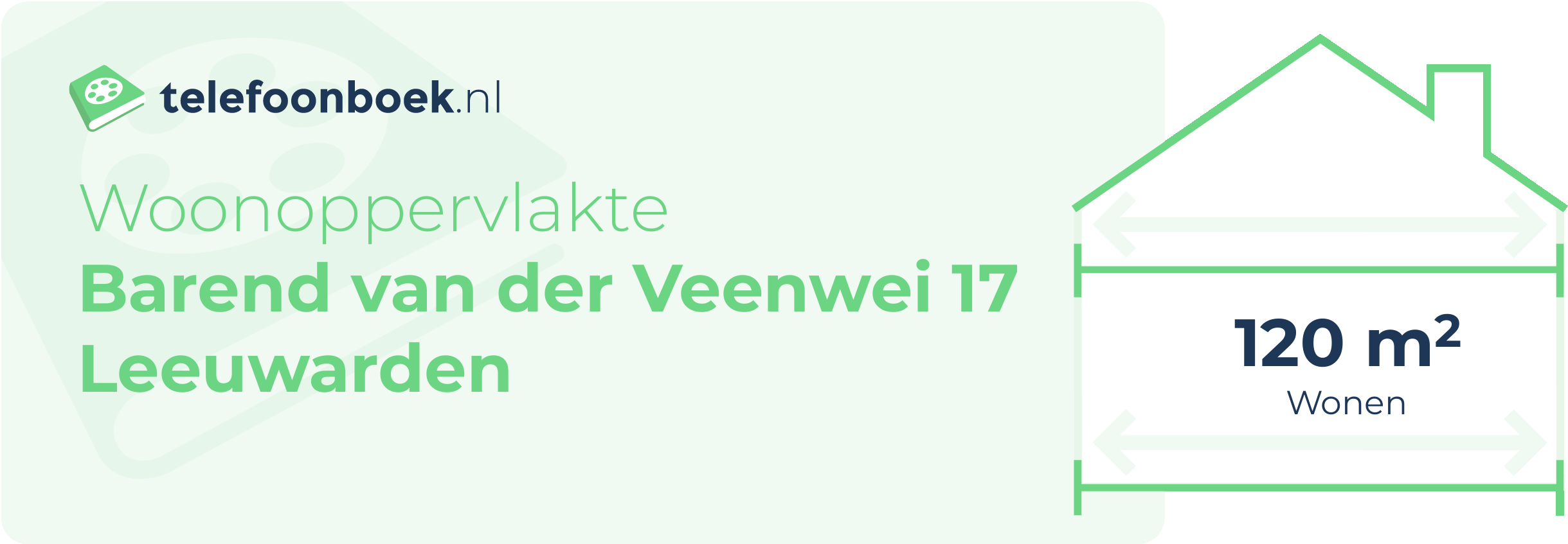 Woonoppervlakte Barend Van Der Veenwei 17 Leeuwarden