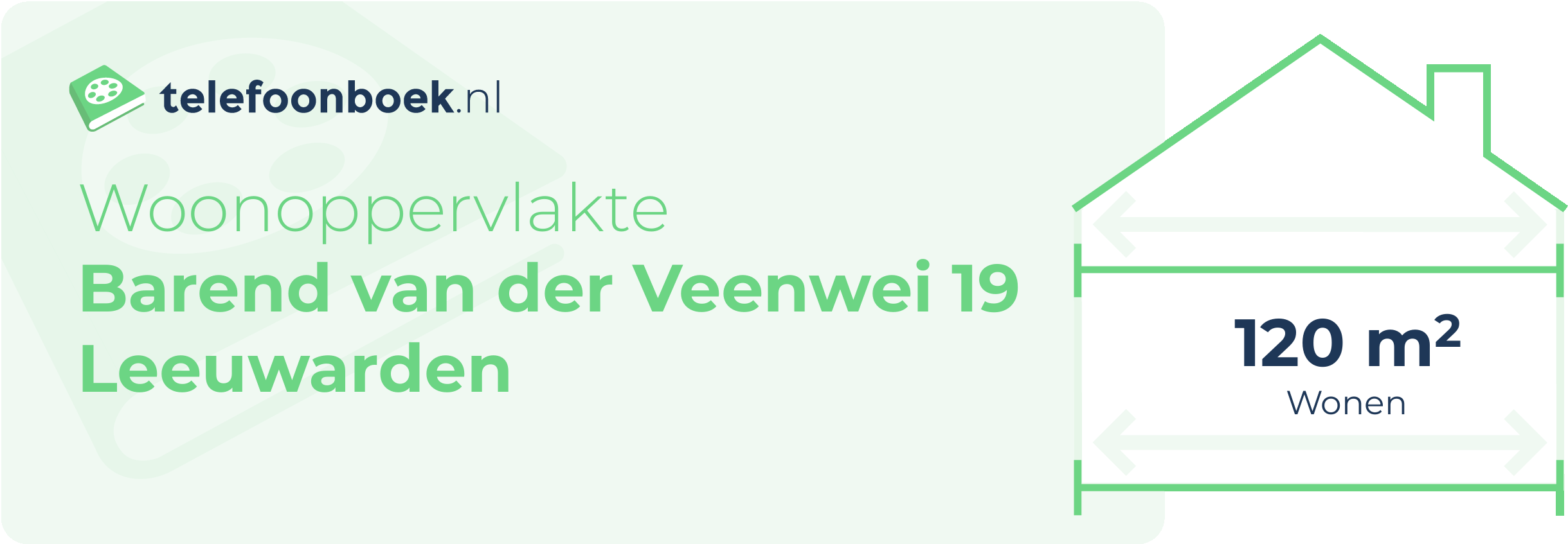 Woonoppervlakte Barend Van Der Veenwei 19 Leeuwarden