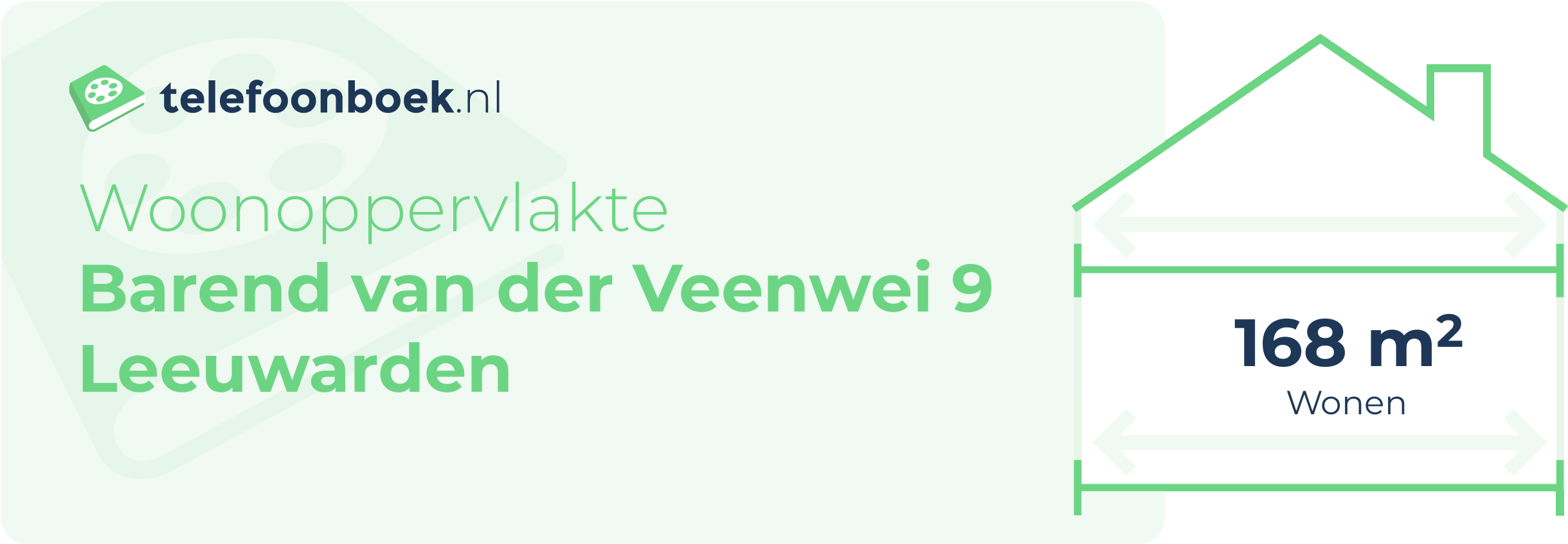 Woonoppervlakte Barend Van Der Veenwei 9 Leeuwarden