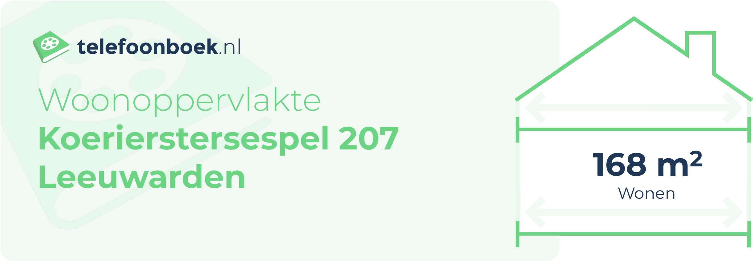 Woonoppervlakte Koerierstersespel 207 Leeuwarden