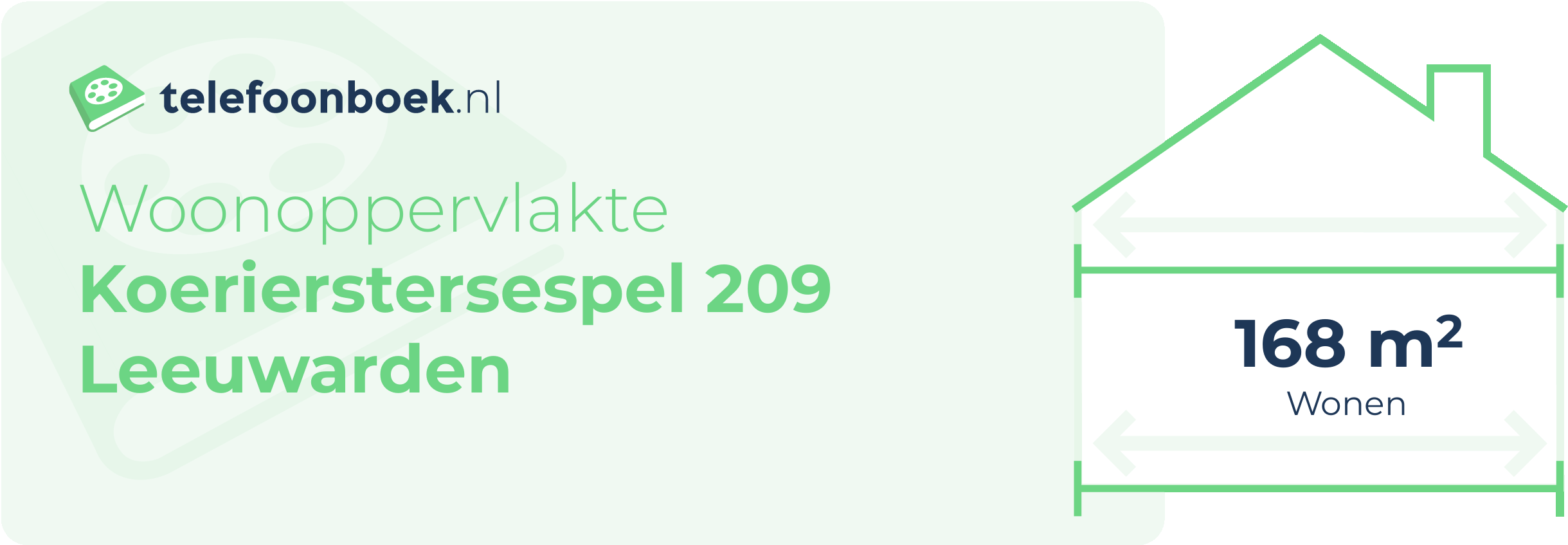 Woonoppervlakte Koerierstersespel 209 Leeuwarden