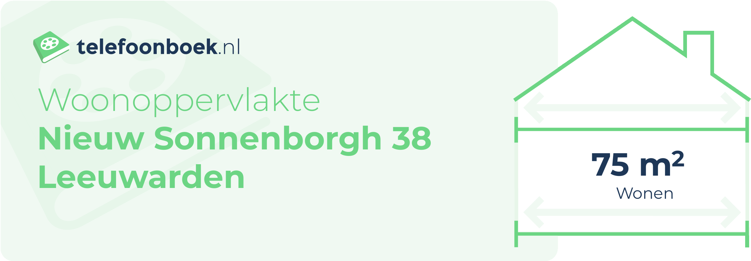 Woonoppervlakte Nieuw Sonnenborgh 38 Leeuwarden