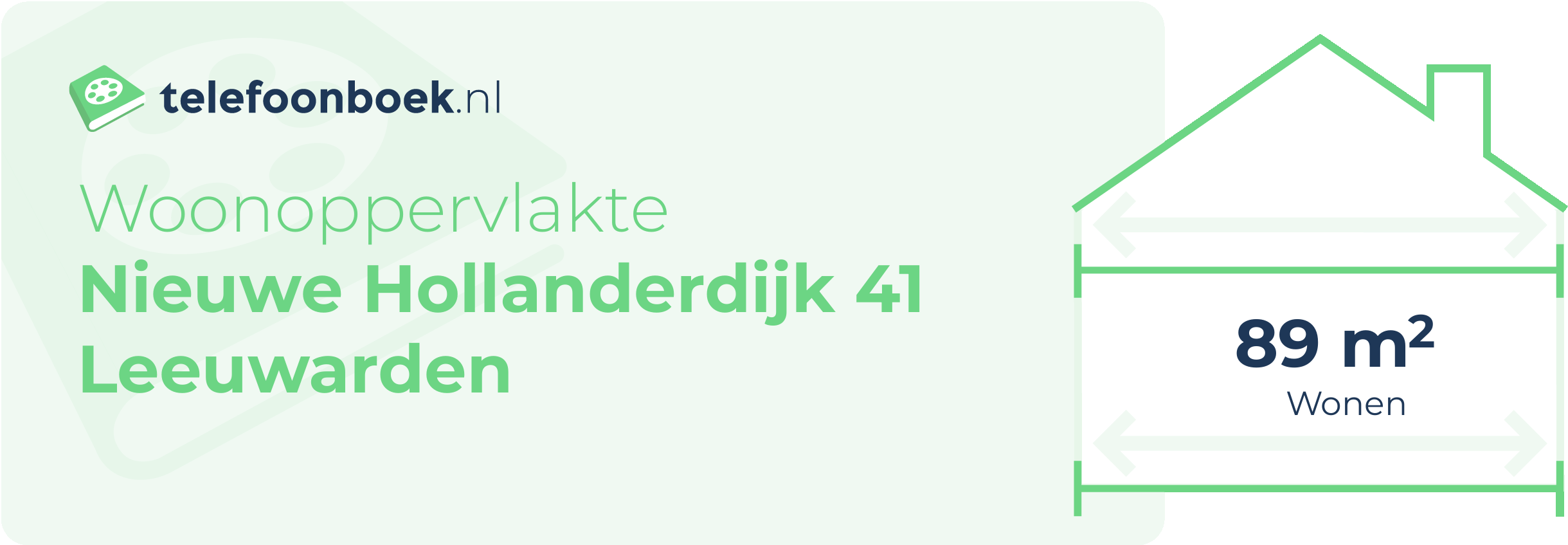 Woonoppervlakte Nieuwe Hollanderdijk 41 Leeuwarden