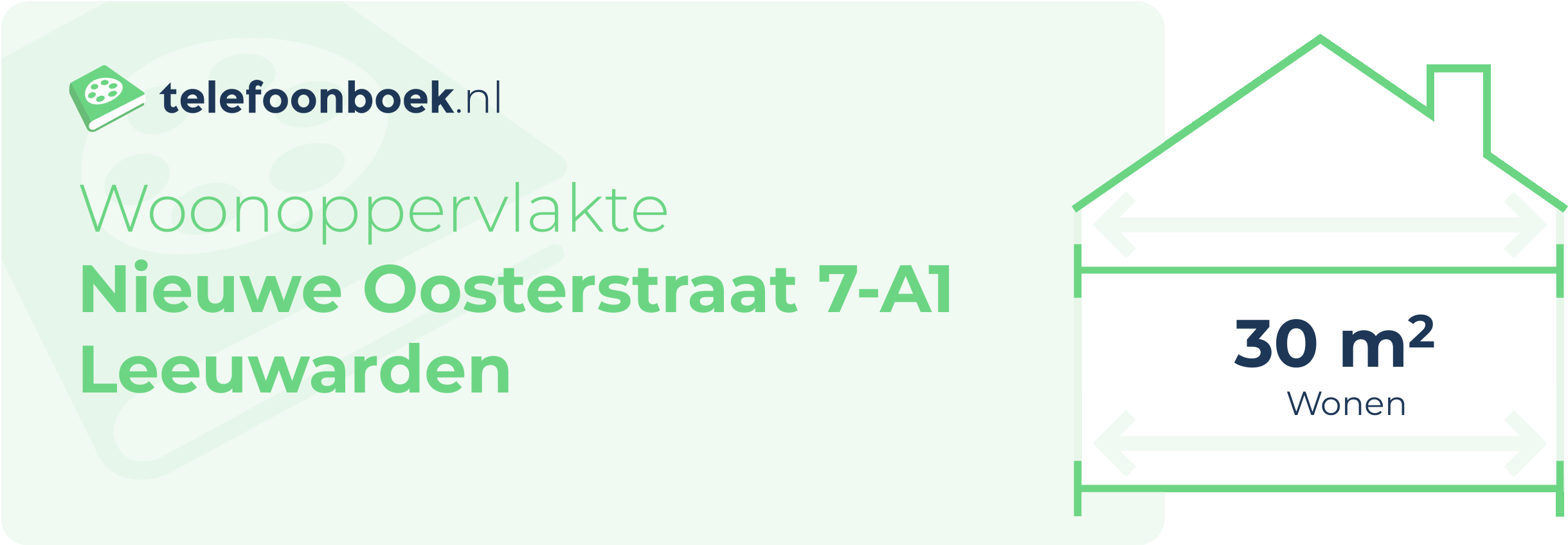 Woonoppervlakte Nieuwe Oosterstraat 7-A1 Leeuwarden