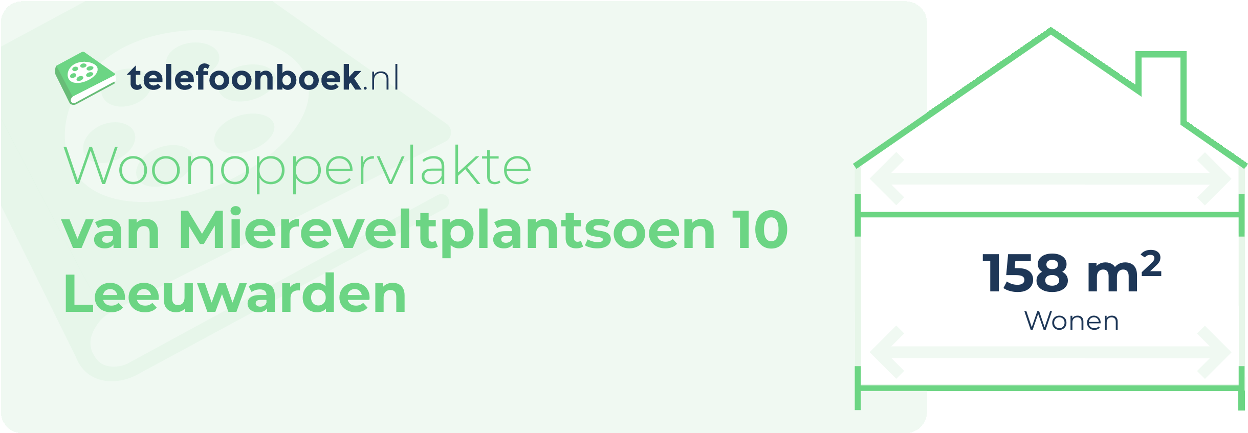 Woonoppervlakte Van Miereveltplantsoen 10 Leeuwarden