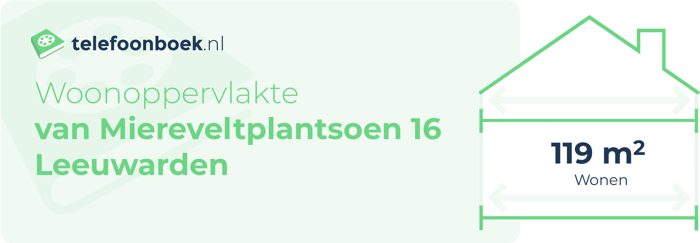 Woonoppervlakte Van Miereveltplantsoen 16 Leeuwarden