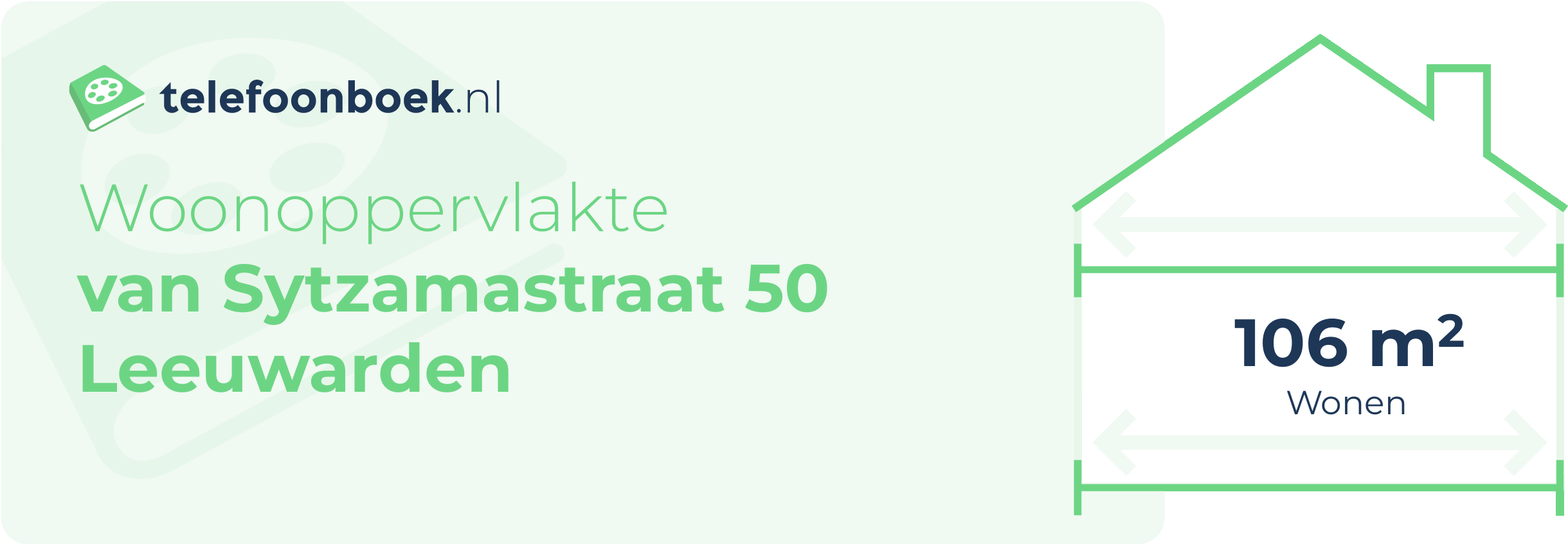 Woonoppervlakte Van Sytzamastraat 50 Leeuwarden