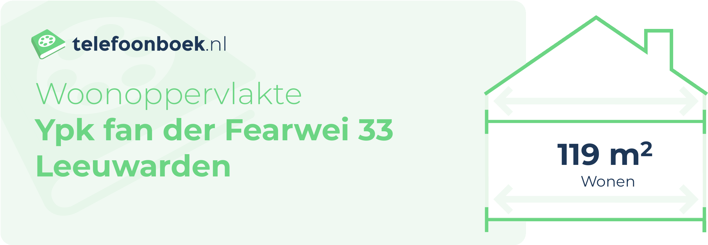 Woonoppervlakte Ypk Fan Der Fearwei 33 Leeuwarden