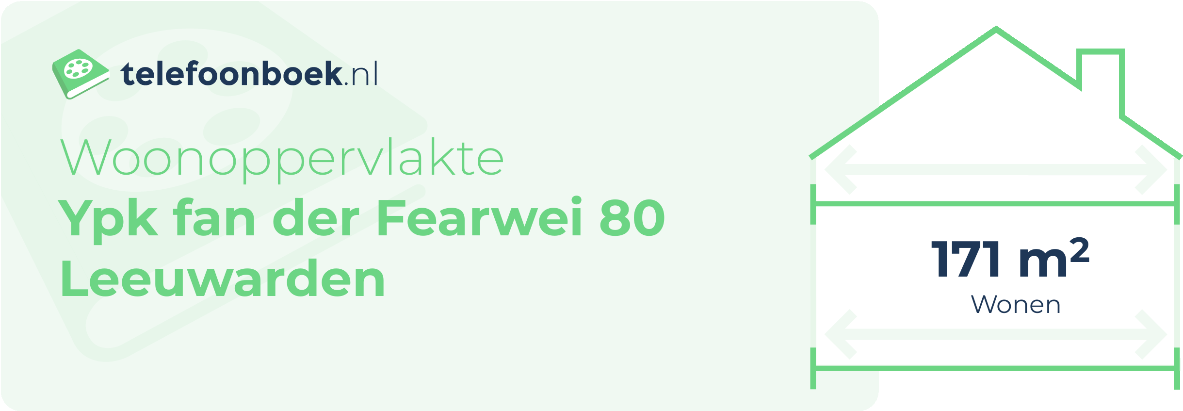 Woonoppervlakte Ypk Fan Der Fearwei 80 Leeuwarden