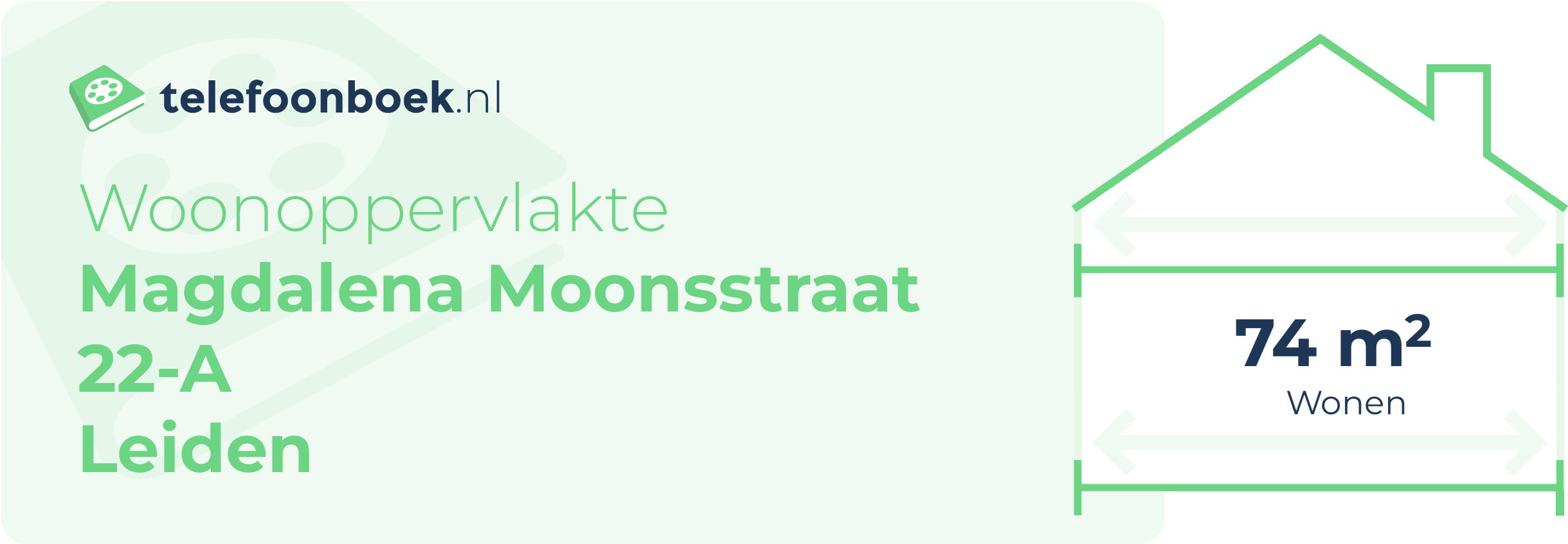 Woonoppervlakte Magdalena Moonsstraat 22-A Leiden