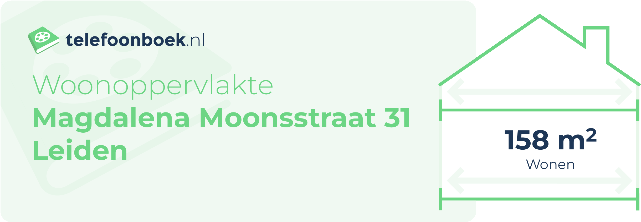 Woonoppervlakte Magdalena Moonsstraat 31 Leiden