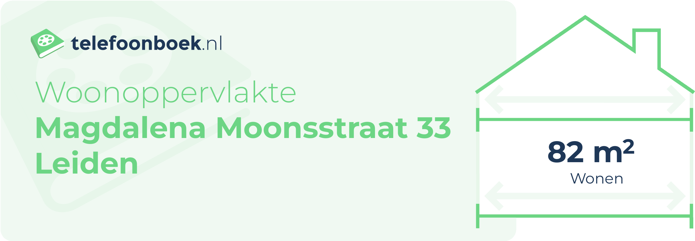 Woonoppervlakte Magdalena Moonsstraat 33 Leiden