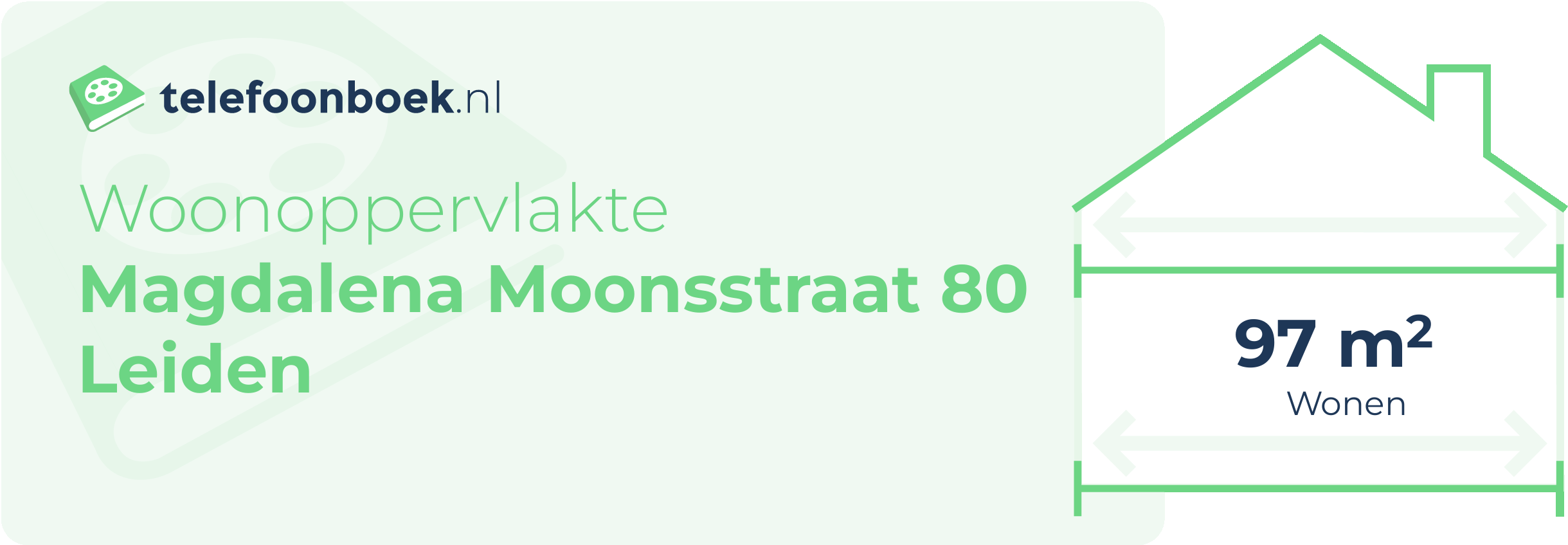 Woonoppervlakte Magdalena Moonsstraat 80 Leiden