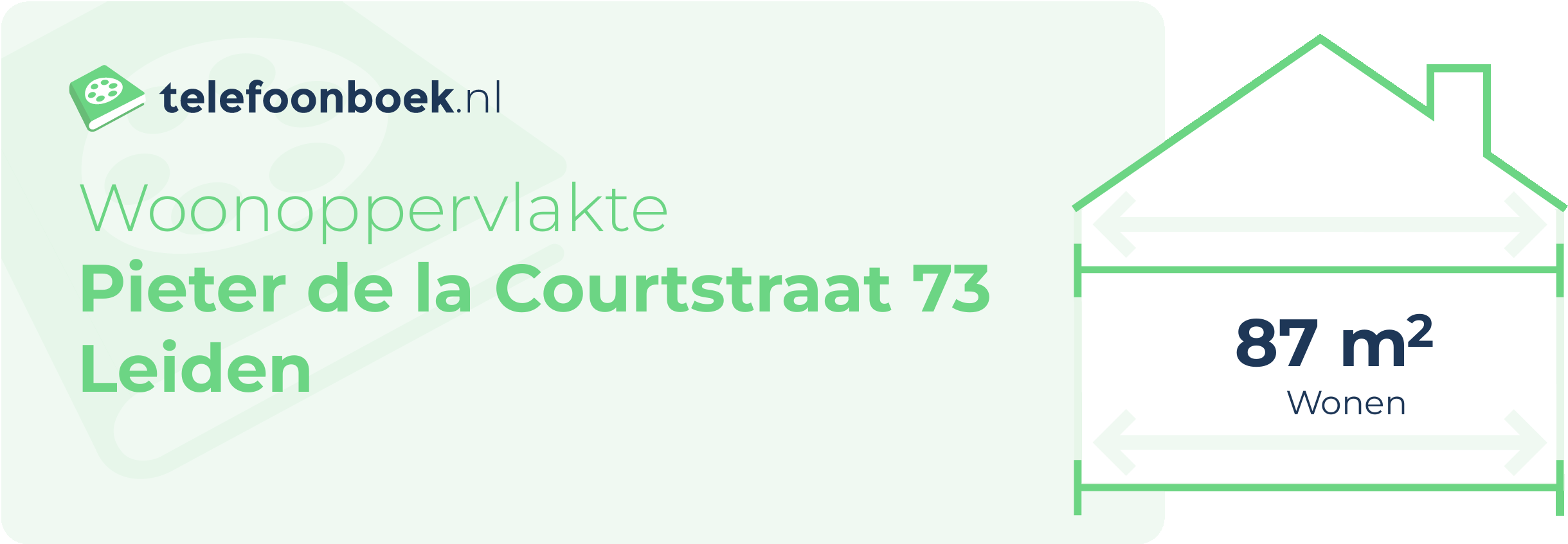 Woonoppervlakte Pieter De La Courtstraat 73 Leiden