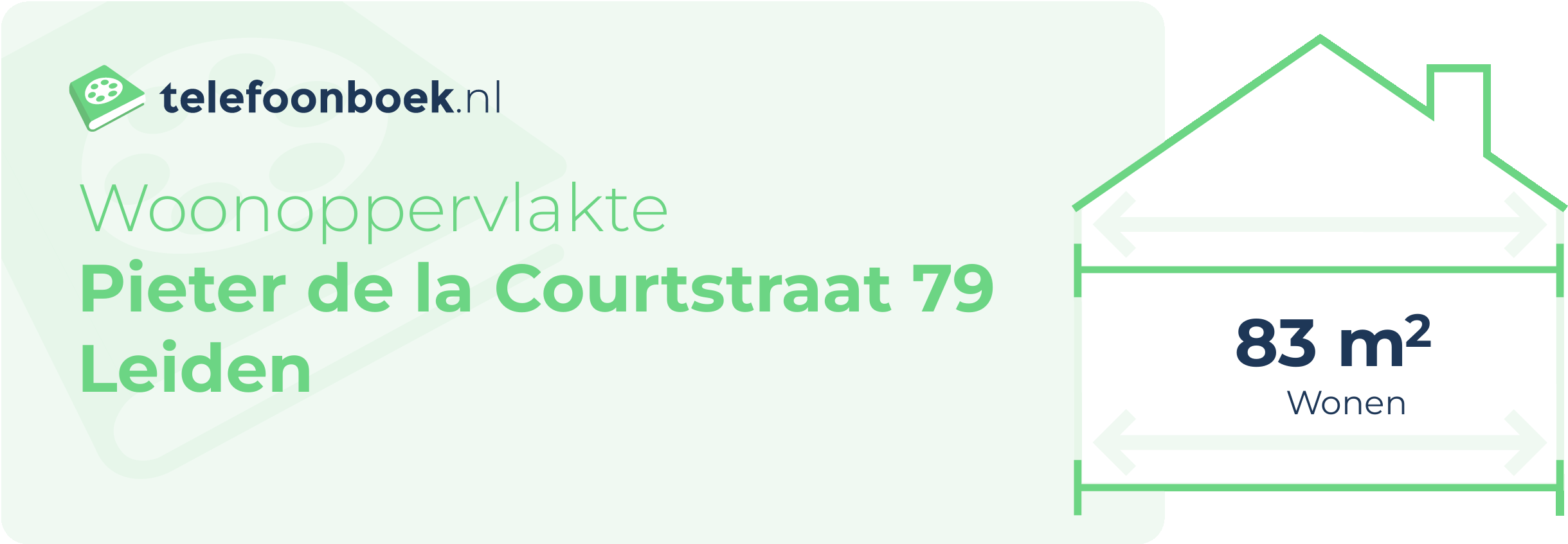 Woonoppervlakte Pieter De La Courtstraat 79 Leiden