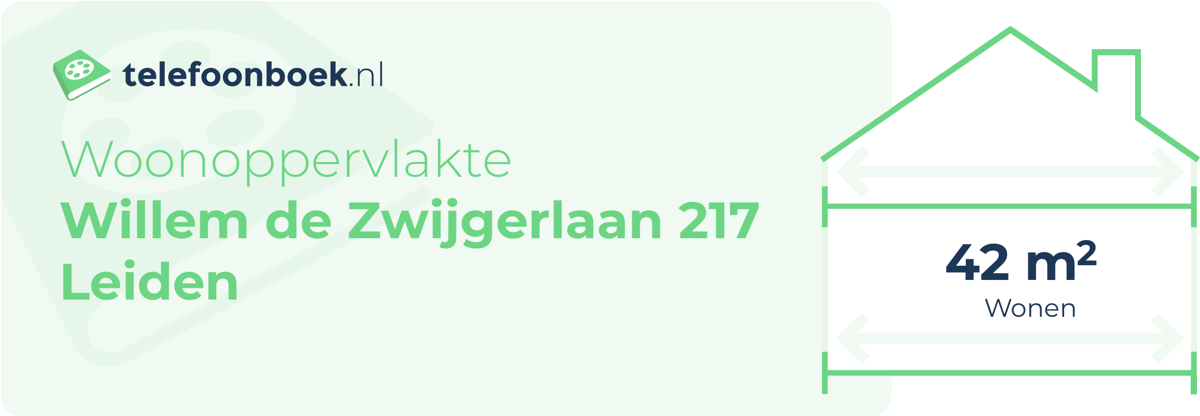 Woonoppervlakte Willem De Zwijgerlaan 217 Leiden