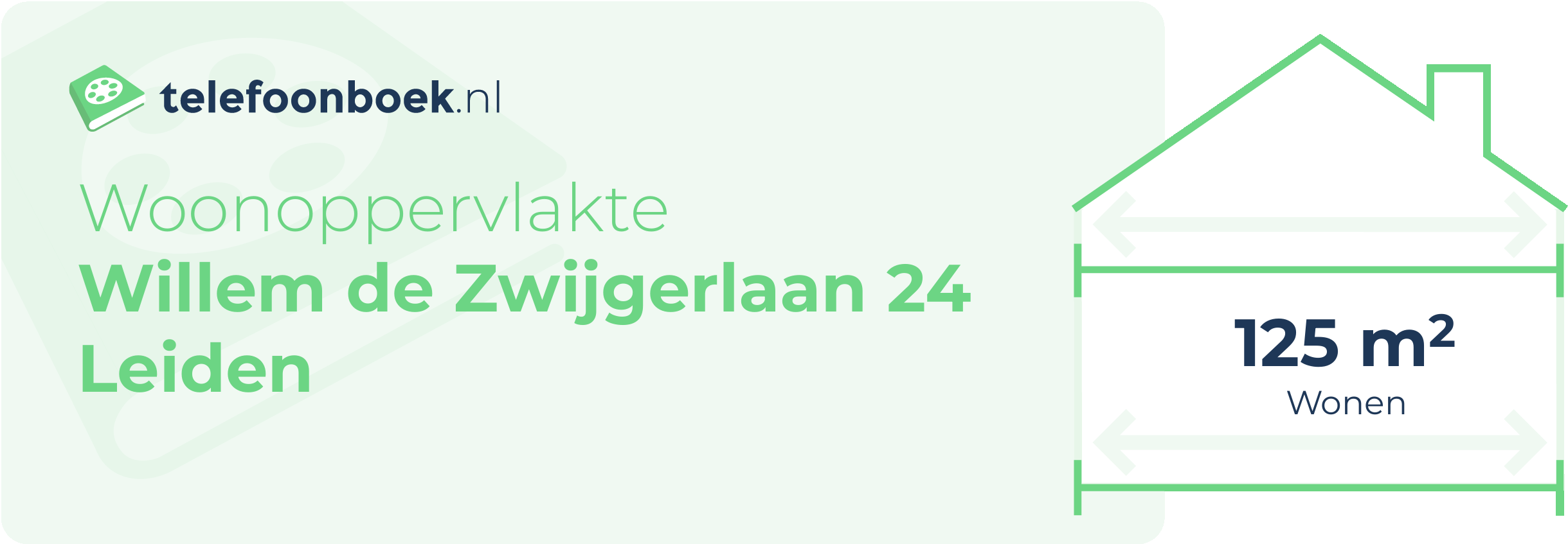 Woonoppervlakte Willem De Zwijgerlaan 24 Leiden