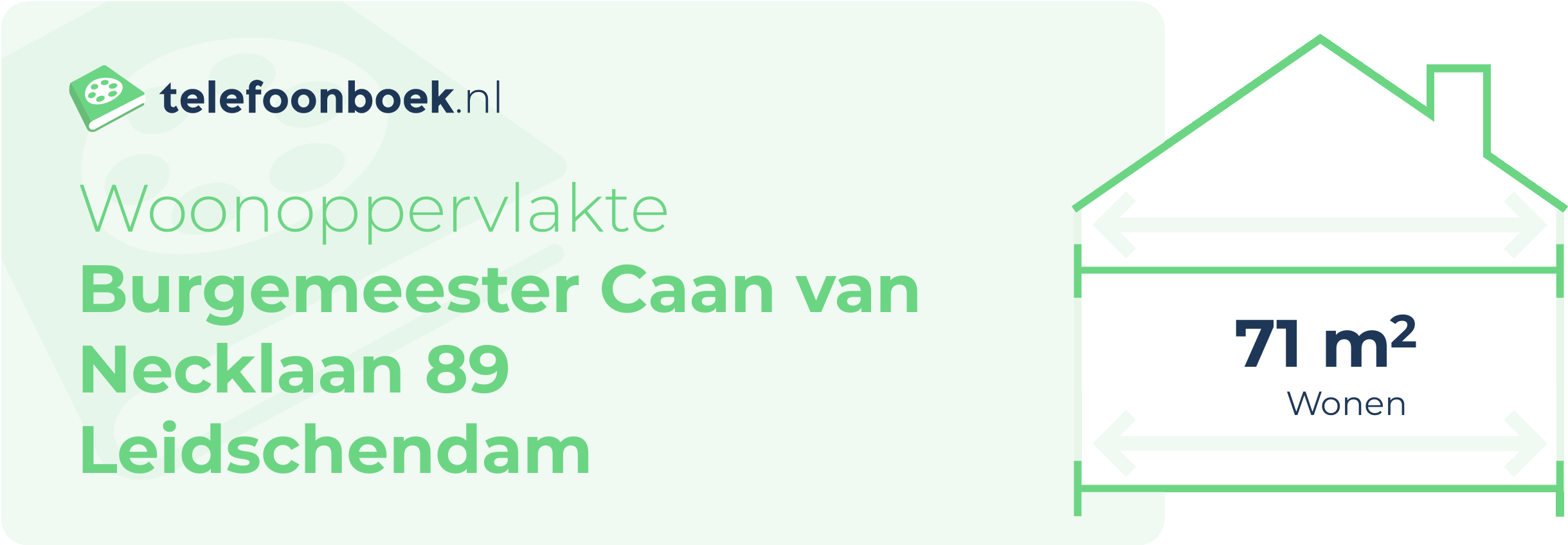 Woonoppervlakte Burgemeester Caan Van Necklaan 89 Leidschendam